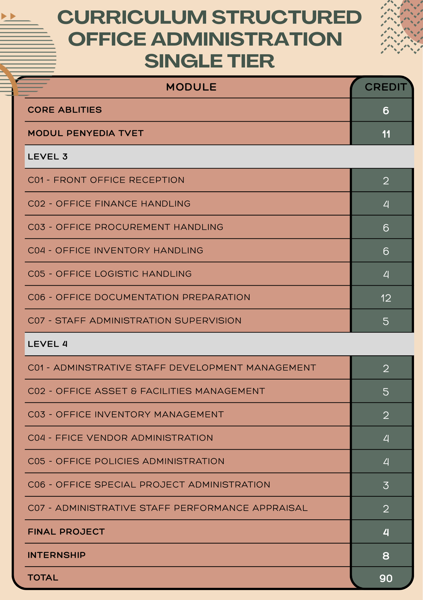 Peach Blue Cute Simple Memo A5 Document (3)