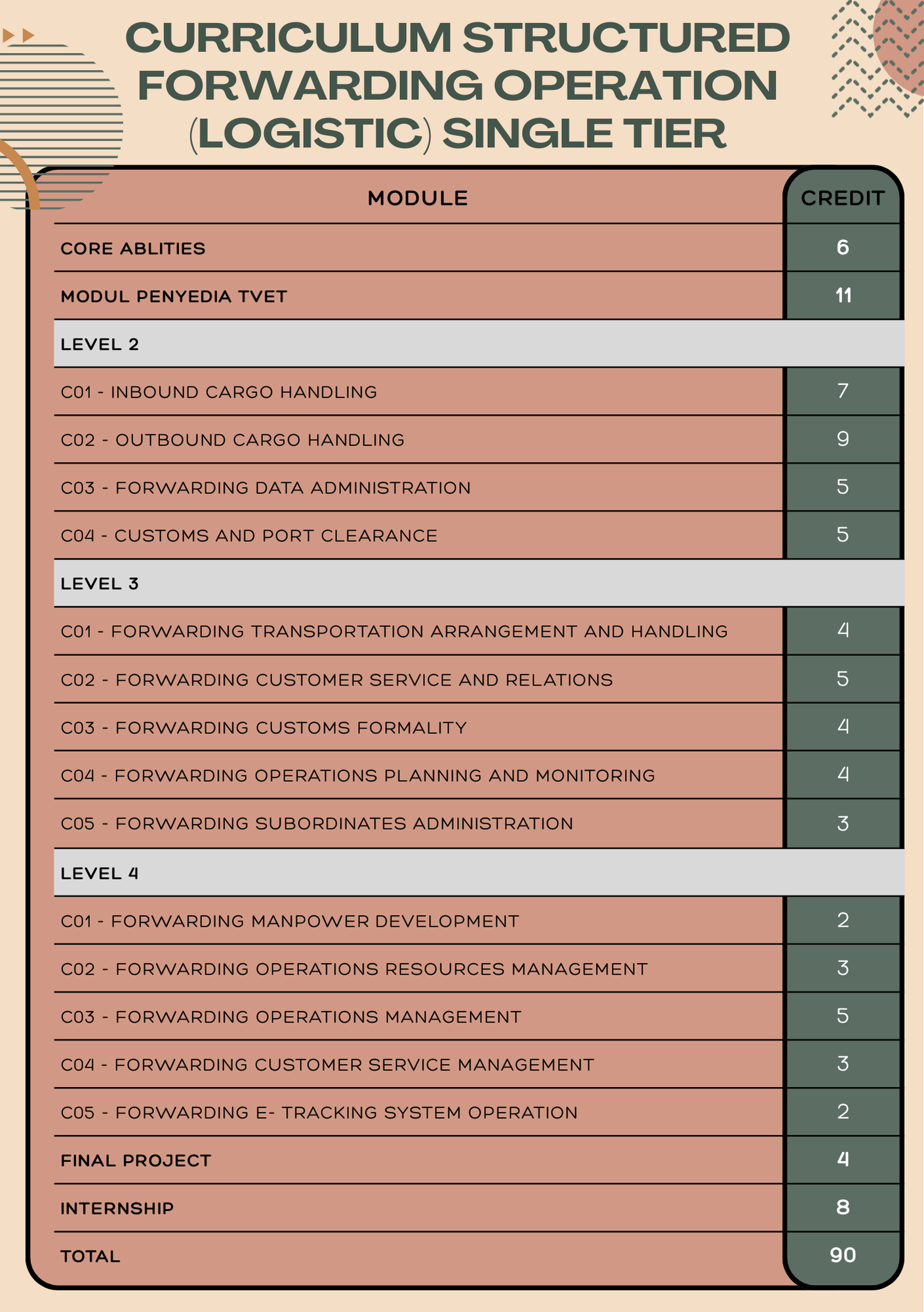 Peach Blue Cute Simple Memo A5 Document (6)